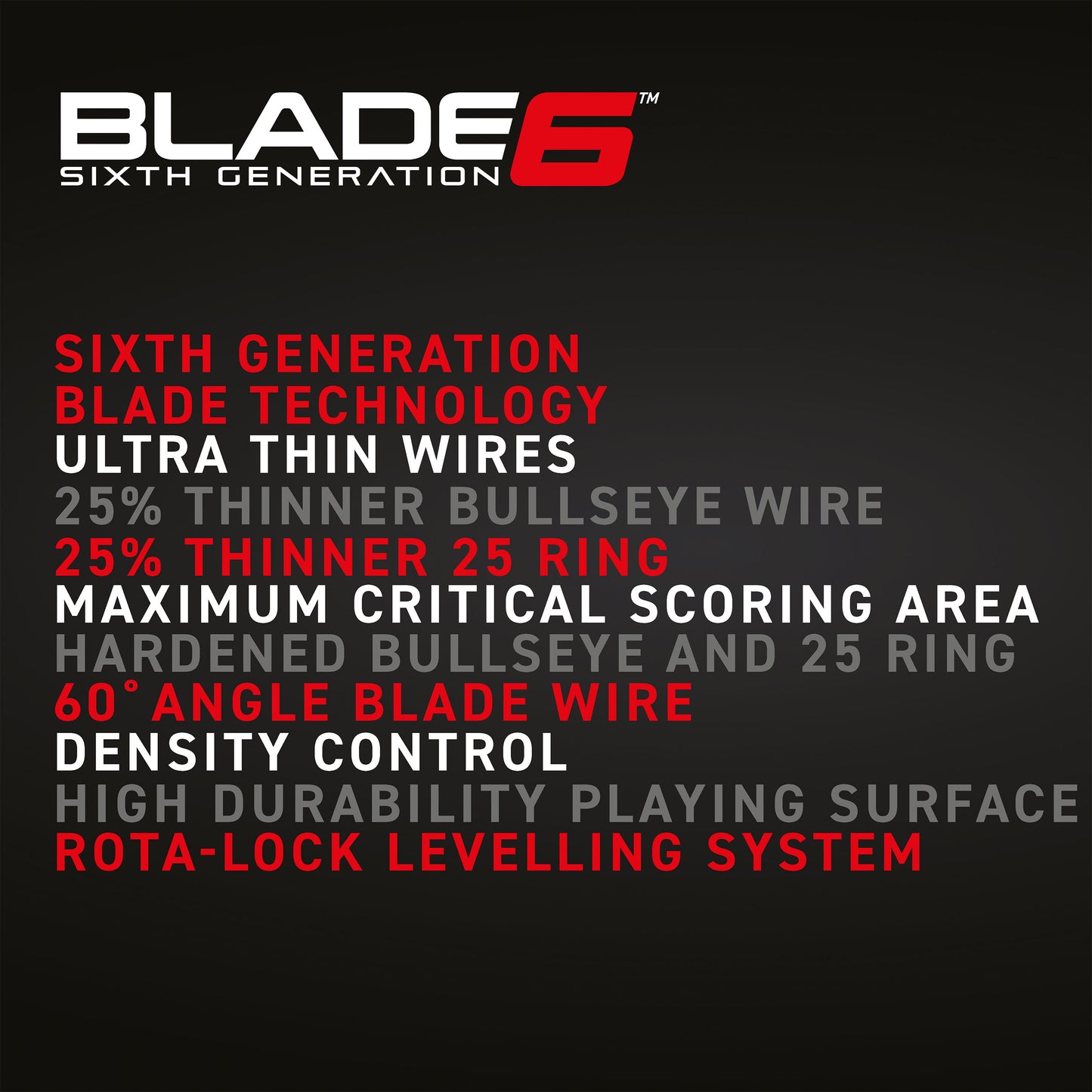 Winmau Blade 6 Dartboard incl. Dart Case and Flights in Blade 6 Design