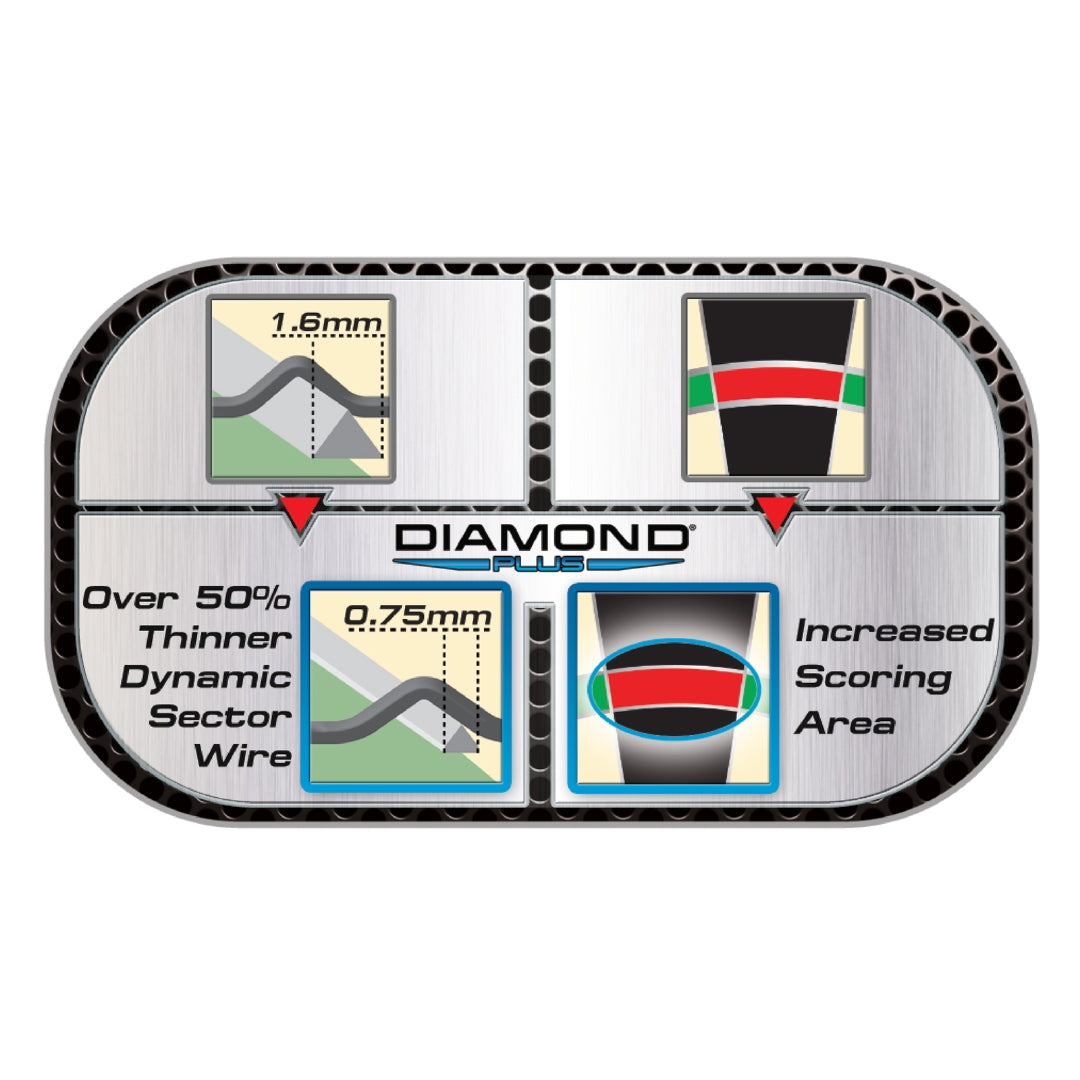 Winmau Diamond Plus Dartboard