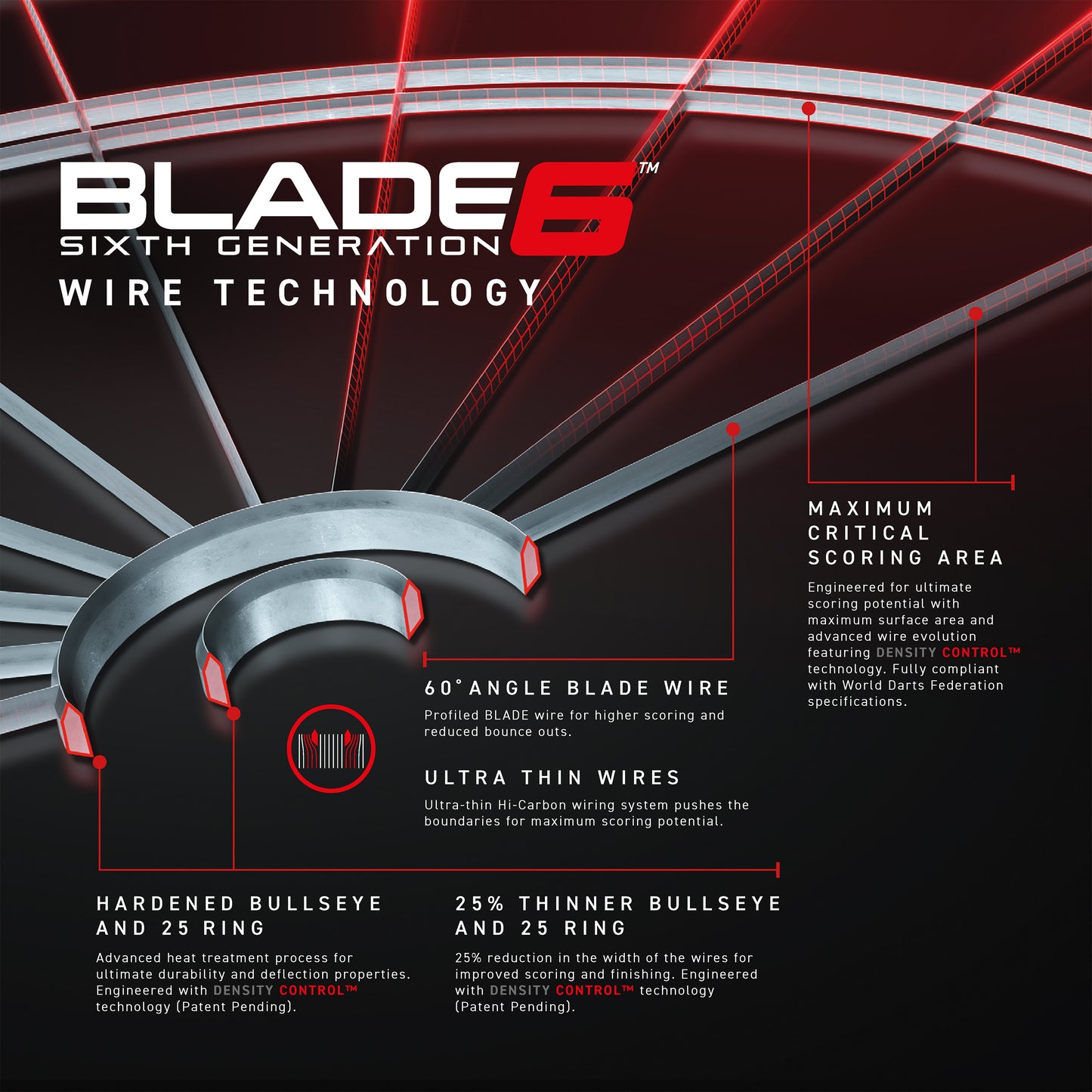 Cible de fléchettes Winmau Blade 6 incl. ailettes au design Blade 6