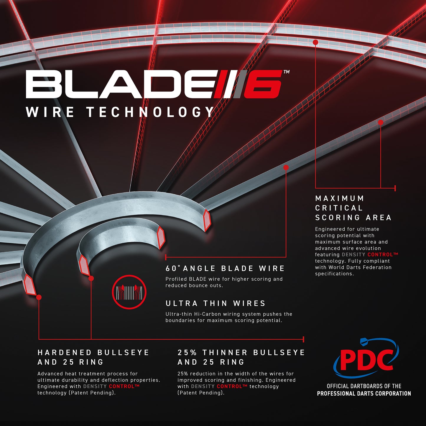 Winmau Blade 6 Triple Core Carbon Steel-tip Dartboard