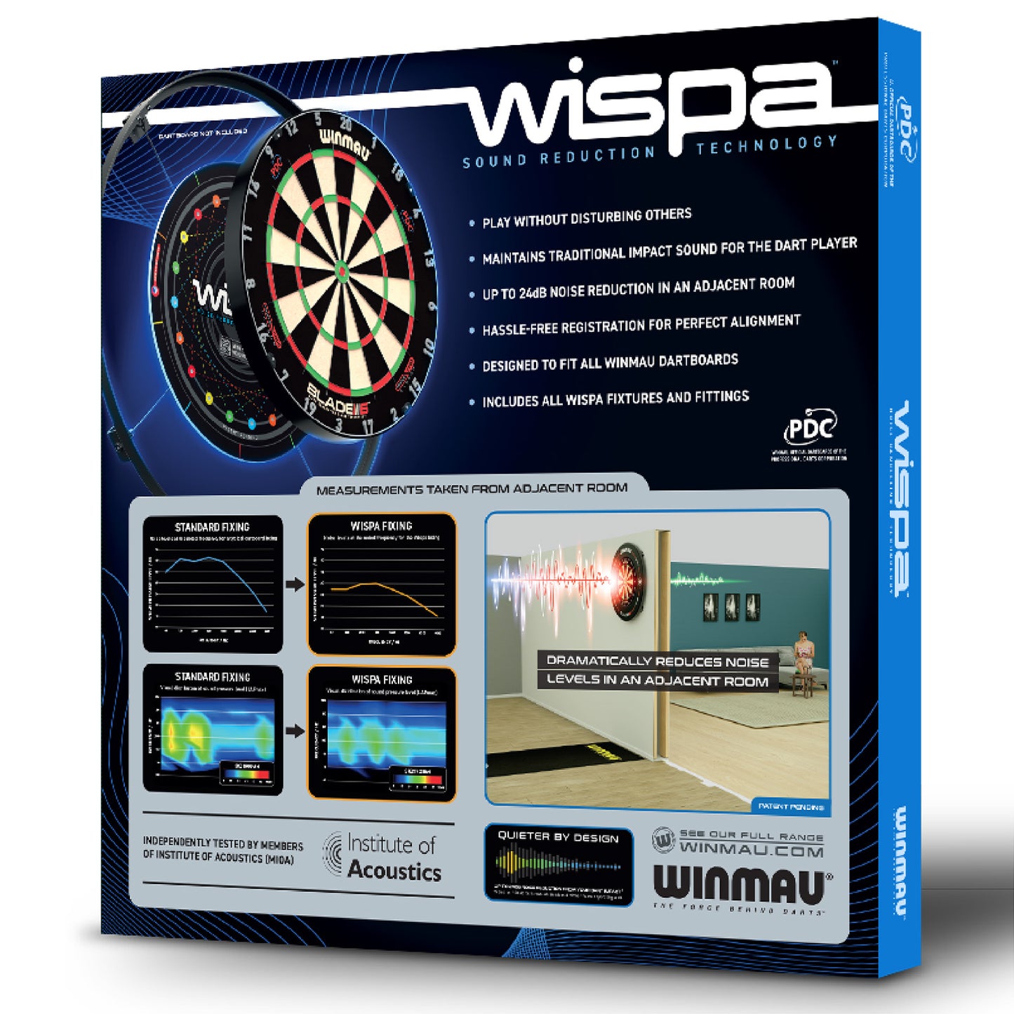 Insonorisation Winmau Wispa 4100