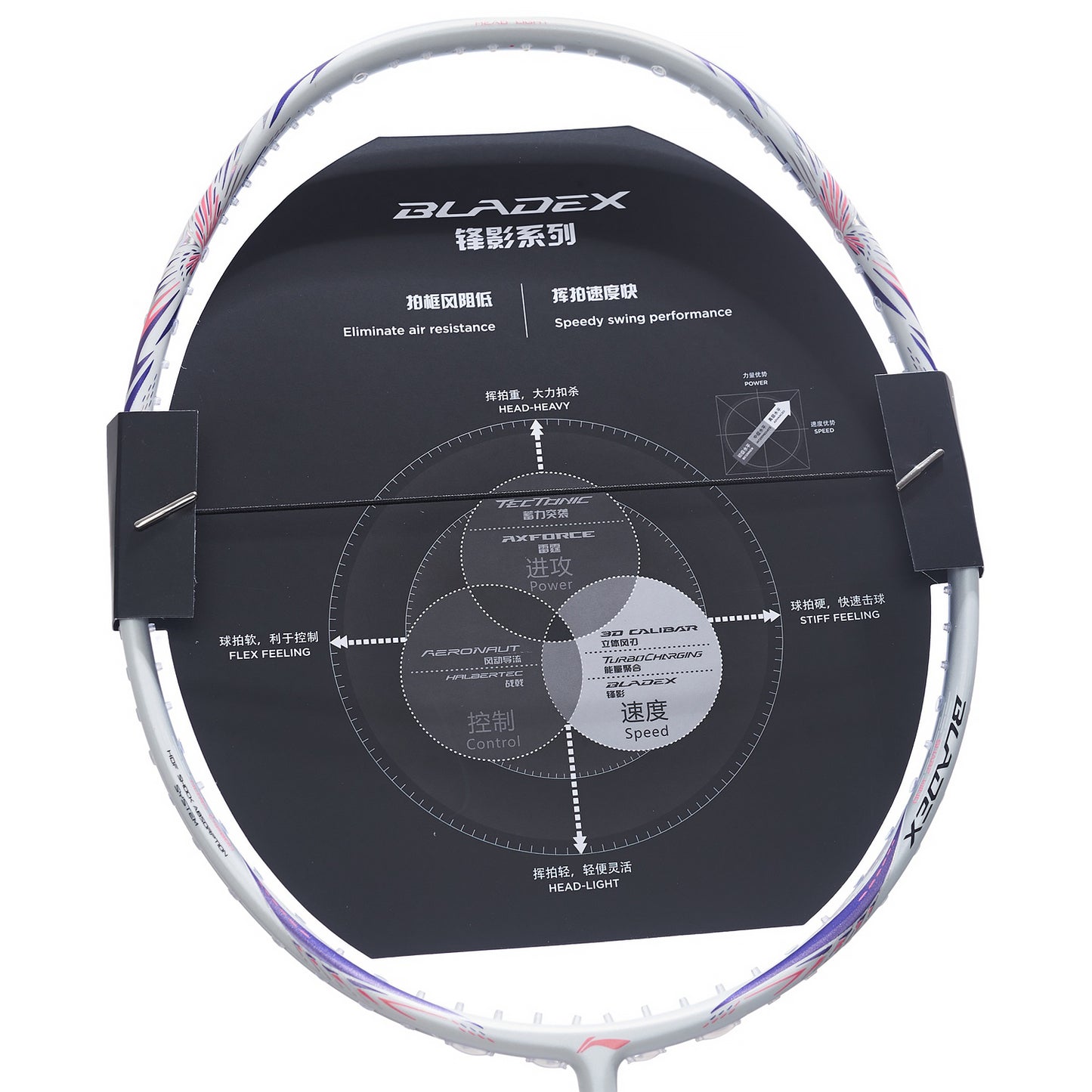 Li-Ning Badmintonschläger BladeX 600 (5U) White - unbespannt  - AYPT035-1
