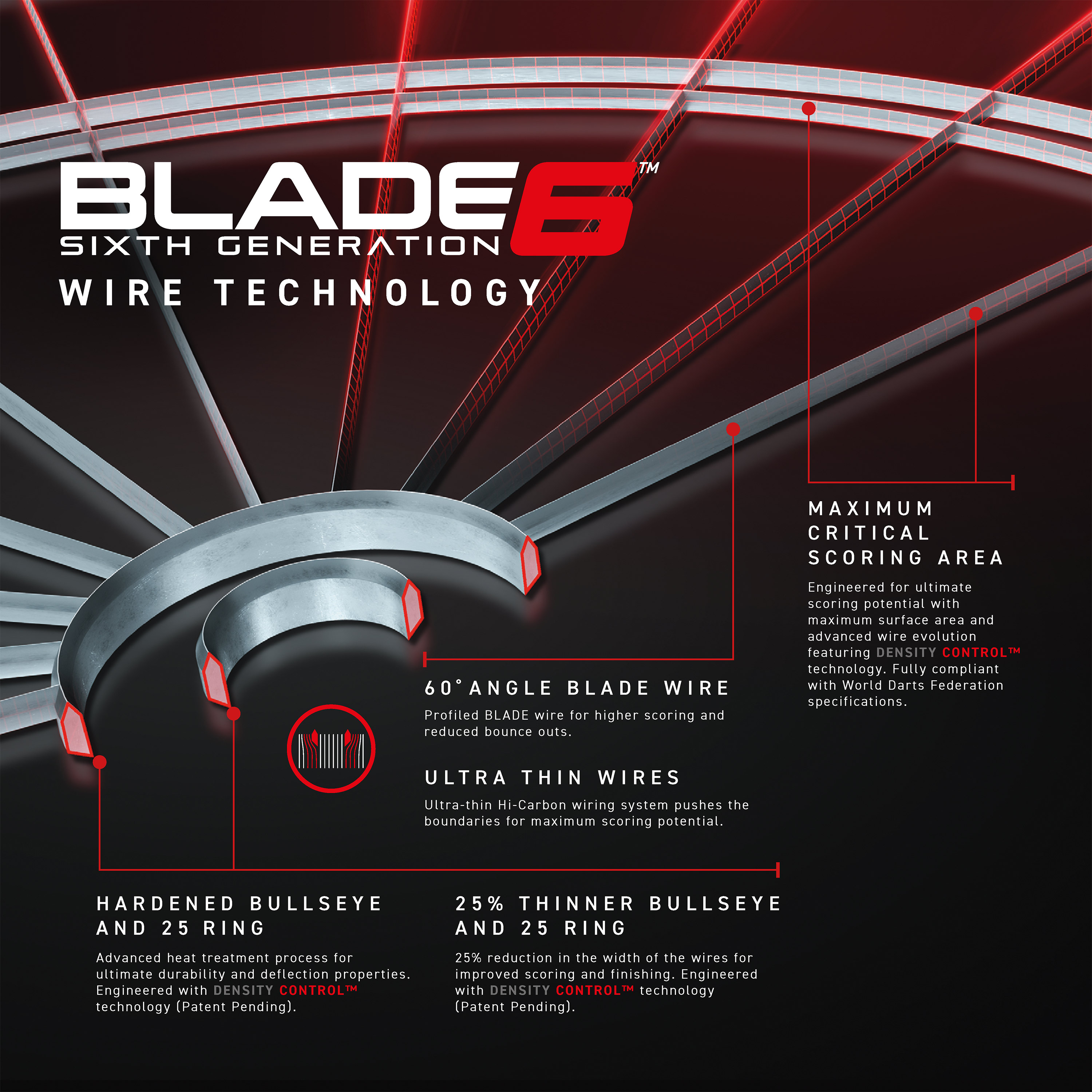 Dartboard Winmau Blade 6 inkl. Dart Case und Flights im Blade 6 Design