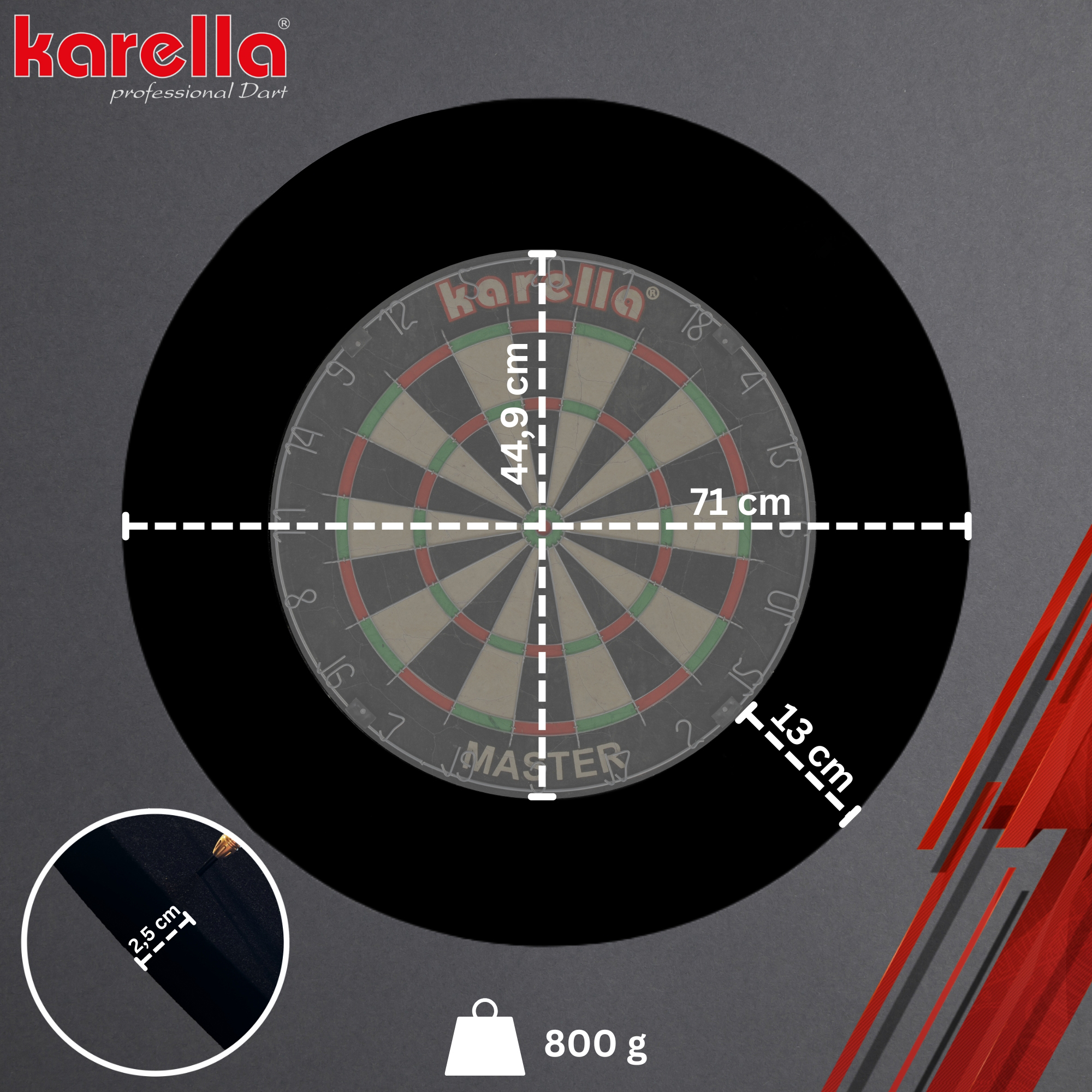 Catchring Karella Stoff 4-tlg. schwarz Dart Surround